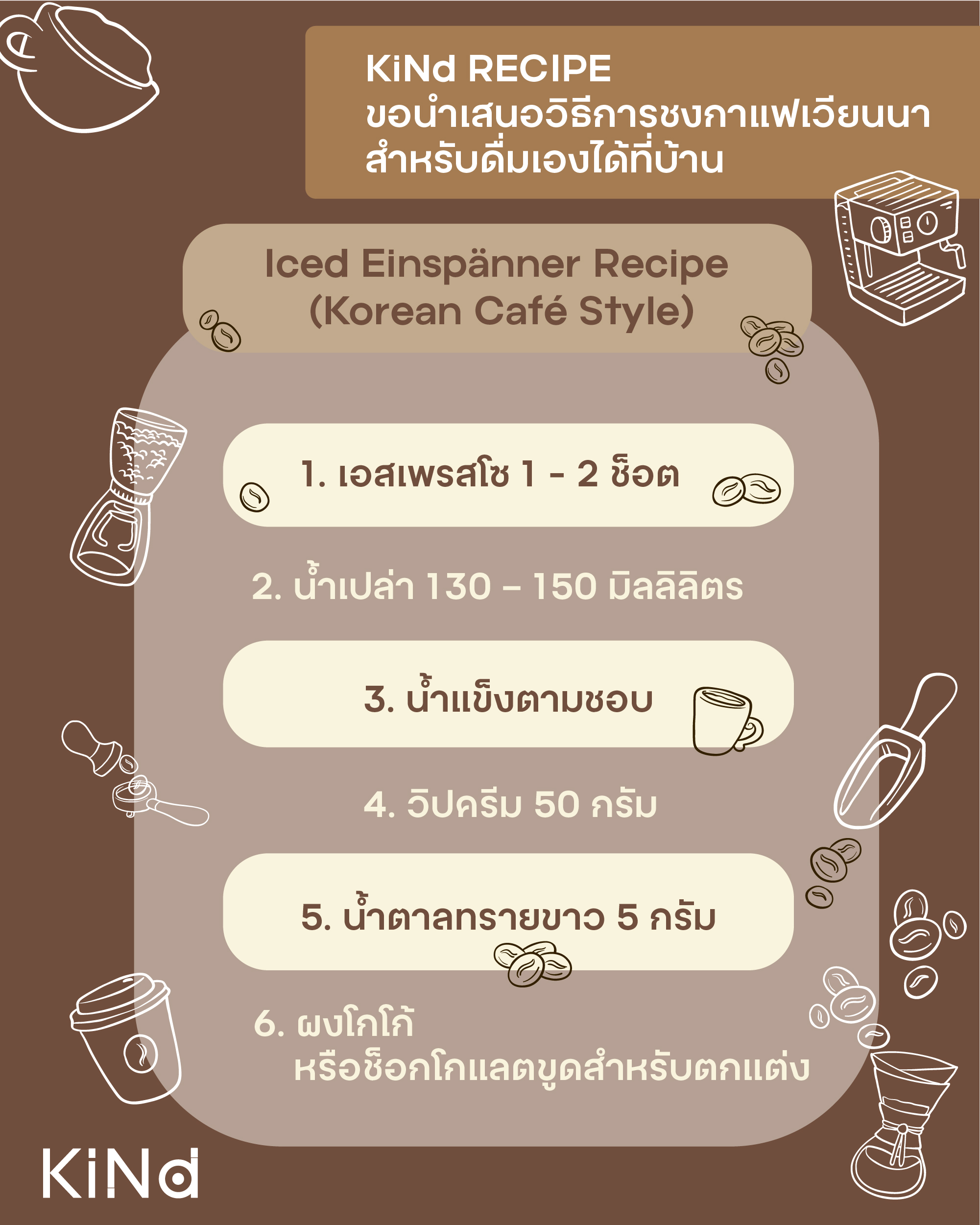 Einspänner Coffee กาแฟยอดฮิตของเหล่าโชเฟอร์ในกรุงเวียนนา สู่เมนูสุดฮิป